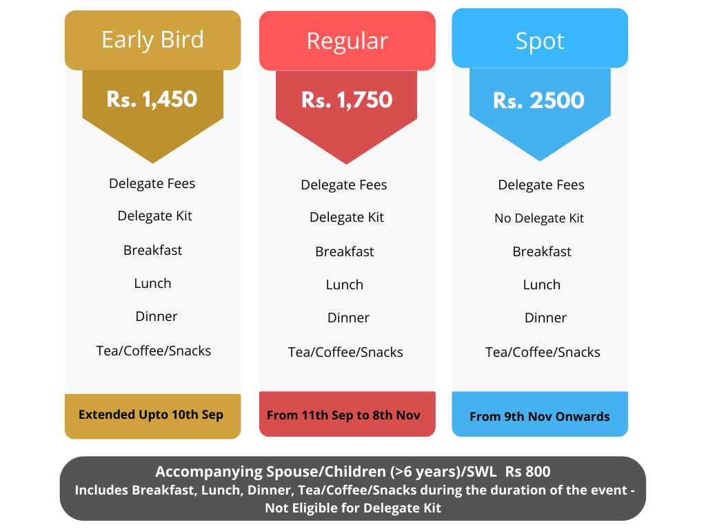 hamfest-india-2022-fees